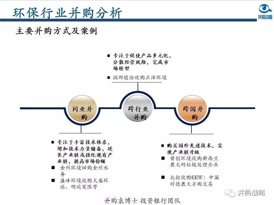 生态修复的案例最新动态与深度解读