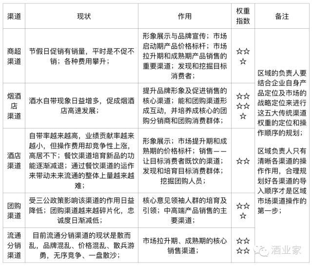 哪里有古建项目工程做，应对策略与实际操作指南