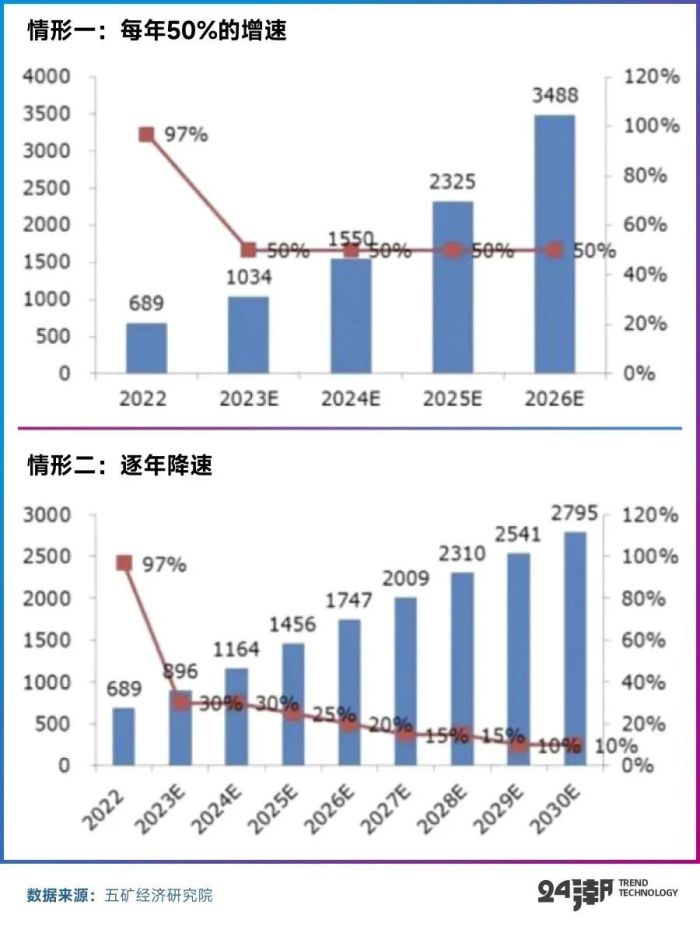 小型喷泉设计图最新走势与趋势预测