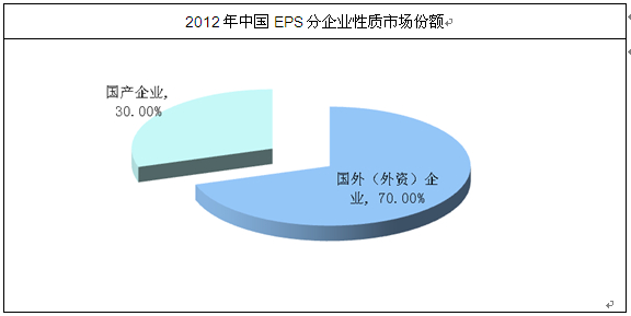 绿化苗木价格网最新走势与市场分析