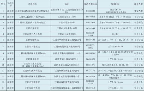 园林养护预算表2023最新信息概览与全面解读市场趋势