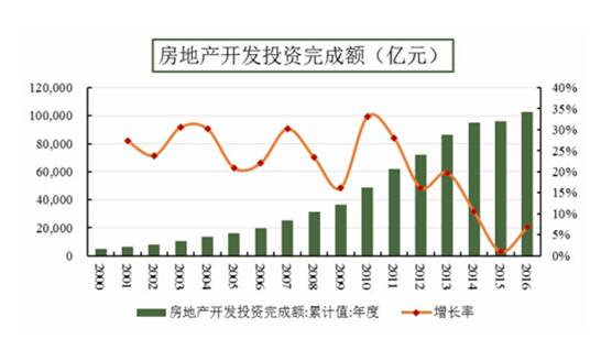 园林绿化分为几个分部全面解读市场趋势