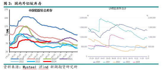 山体修复定义最新价格