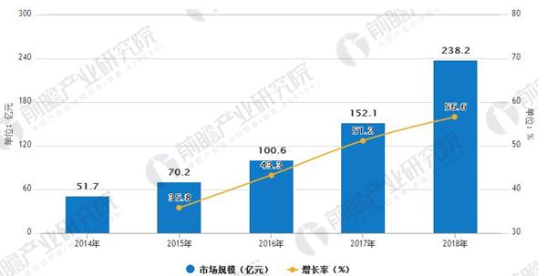 人工做假山最新信息概览与全面解读市场趋势