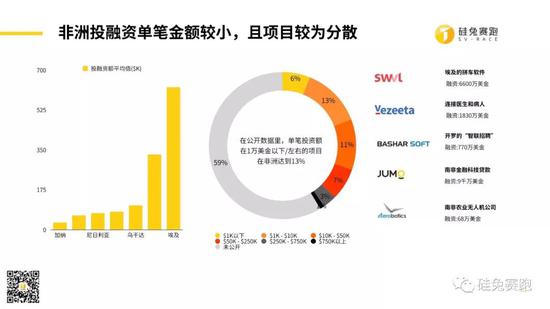 湿地修复项目案例技术革新与最新发展趋势概览