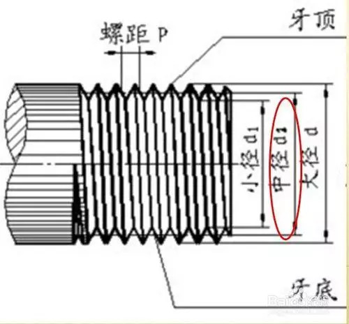 机械锚栓最新版片与深入探索