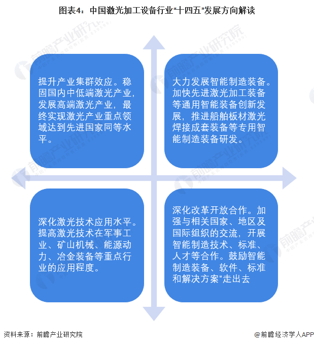 消防枪最新解读