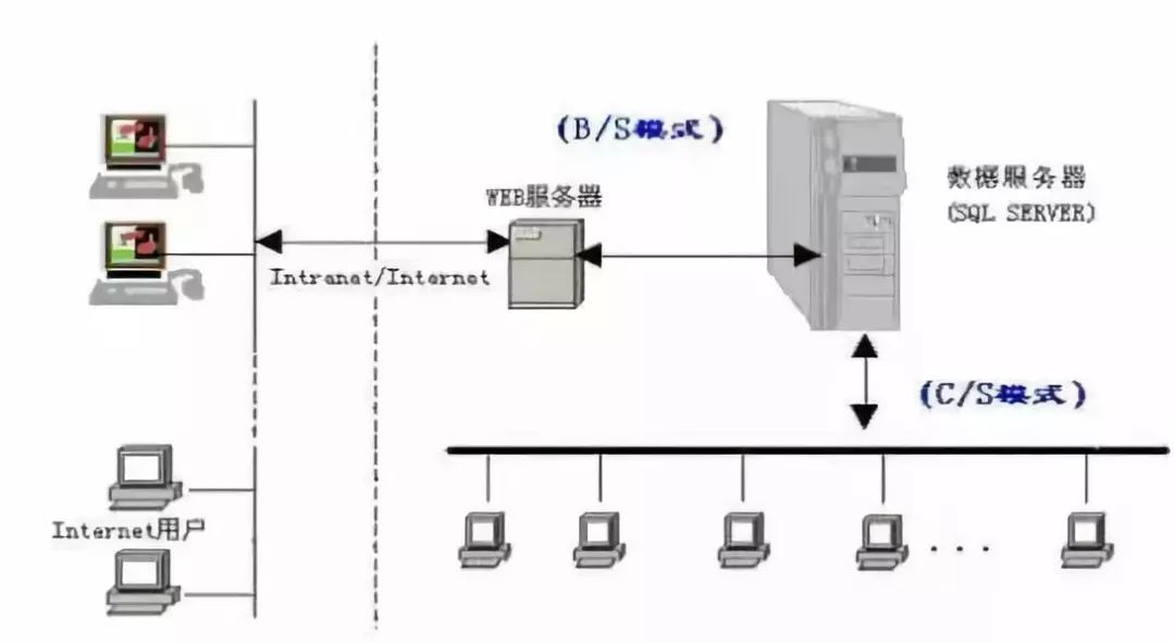 墙壁开关技术革新与最新发展趋势概览