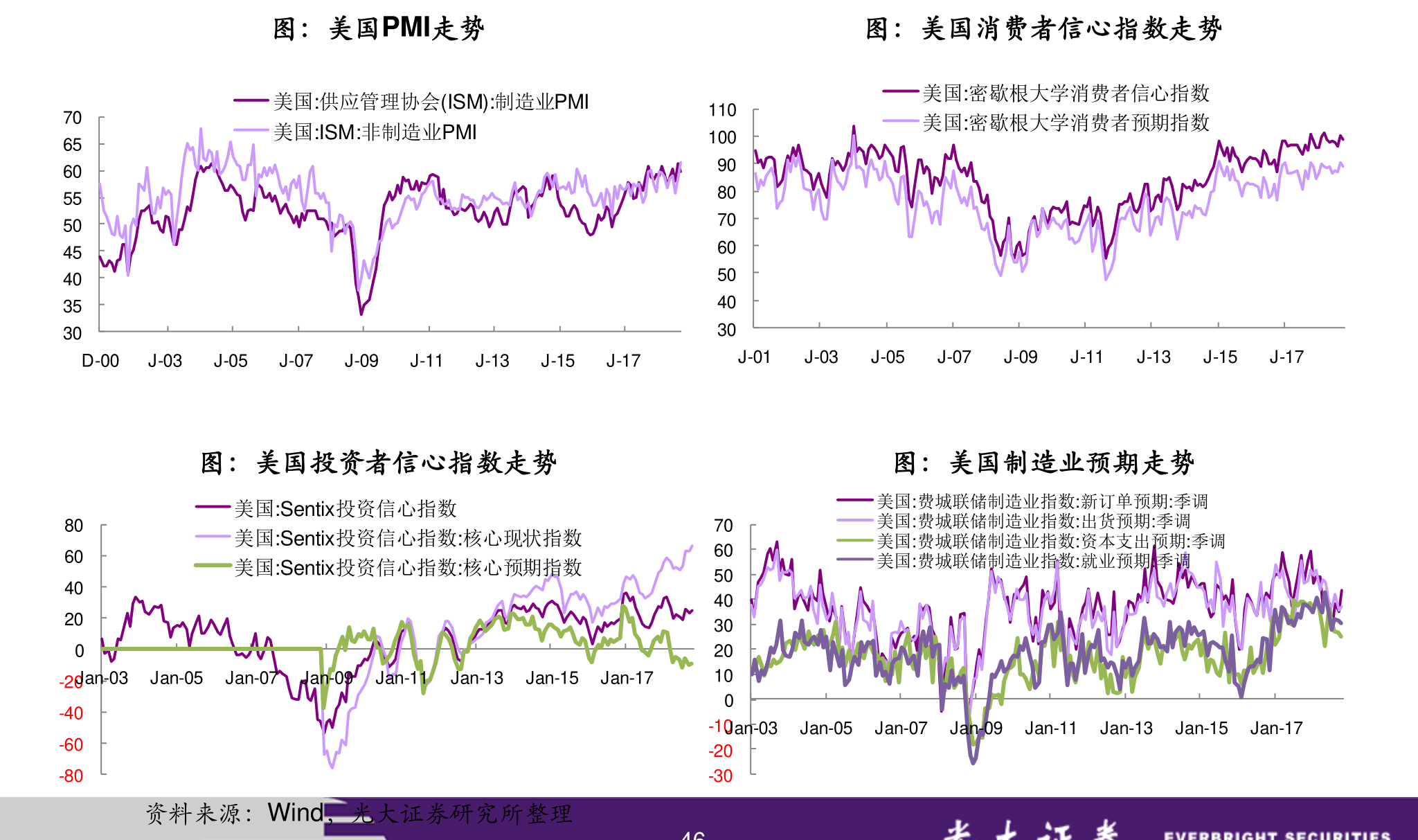 机电液一体化元件最新信息与市场全览