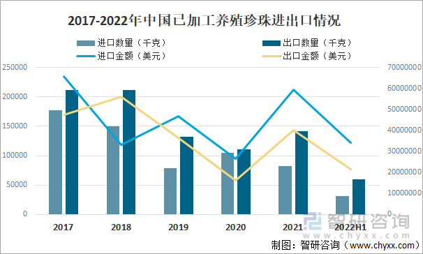 异型钢未来发展趋势