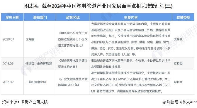 家电硅橡胶最新版解读与更新历程回顾