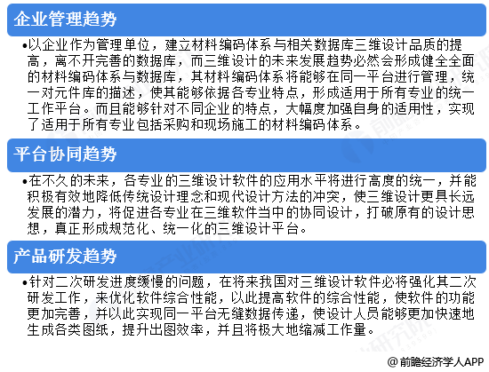 广告设计制作最新走势