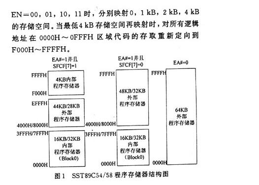 单片机详细解答解析落实