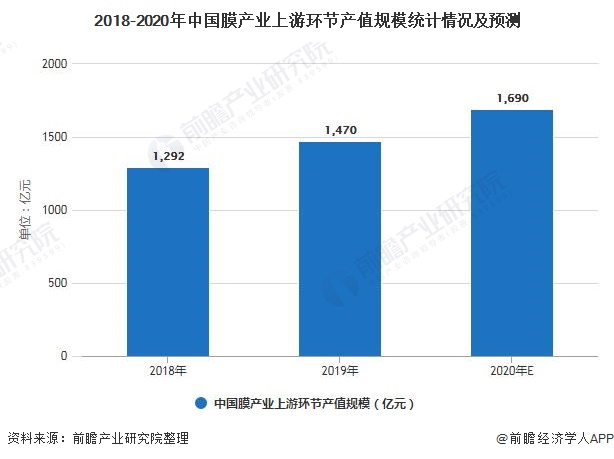 人造石最新消息