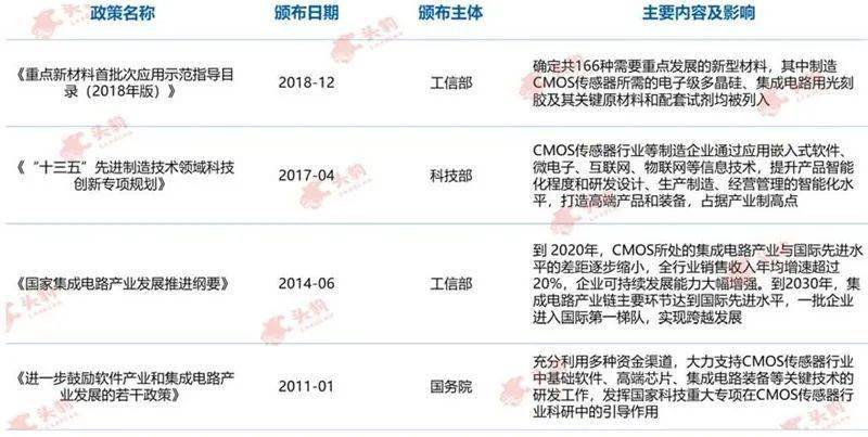 行业门户网站最新图片