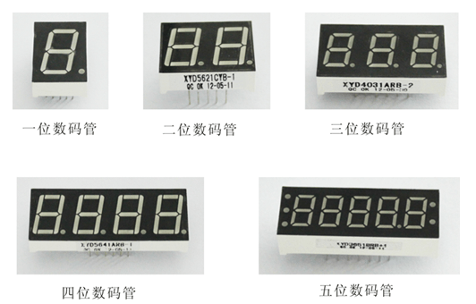 LED数码管全面解析