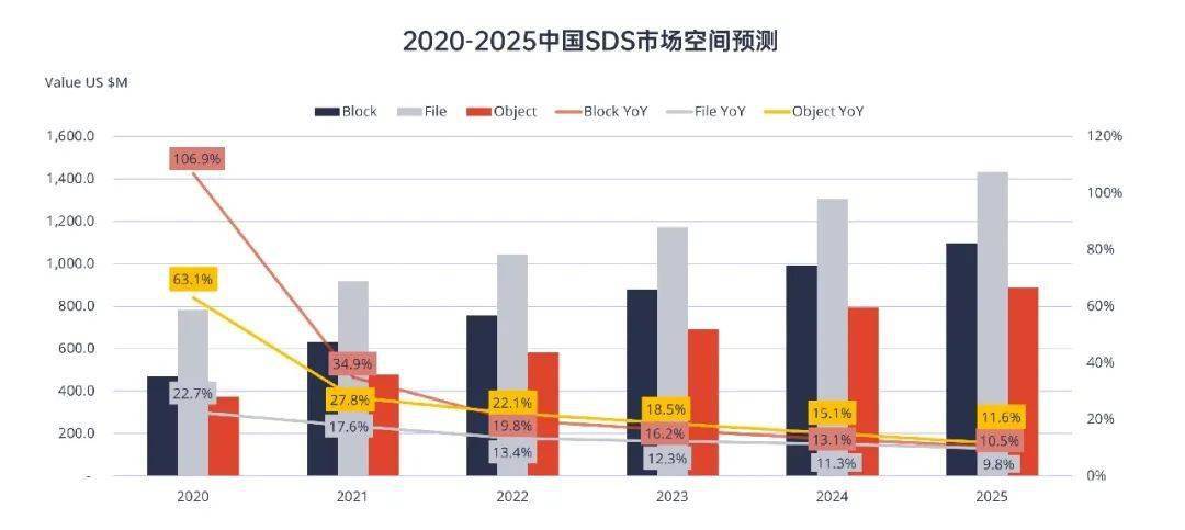 油墨搅拌机最新信息概览与全面解读市场趋势