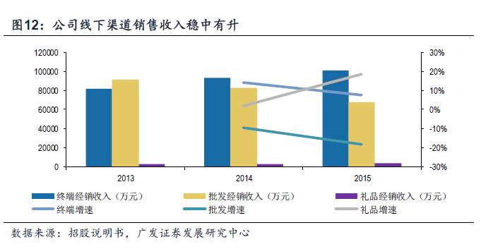 小家电定时器最新动态报道与解读