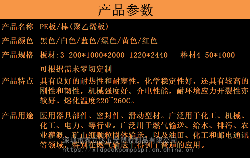 聚乙烯/PE棒最新动态揭秘与应对策略全解析