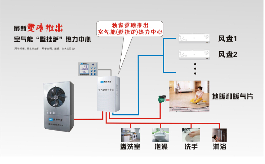 空气能壁挂炉最新内容与特色概览