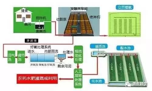 饮水机最新信息