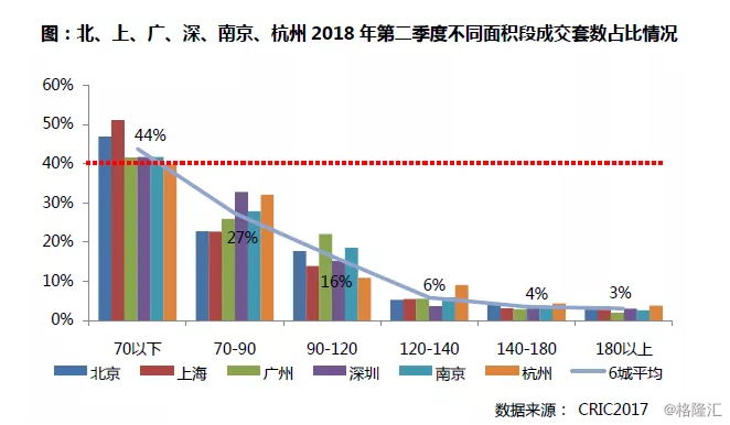 二手服务器最新动态