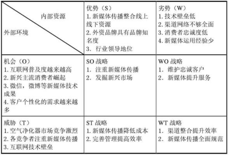 空气净化器最新动态报道与解读