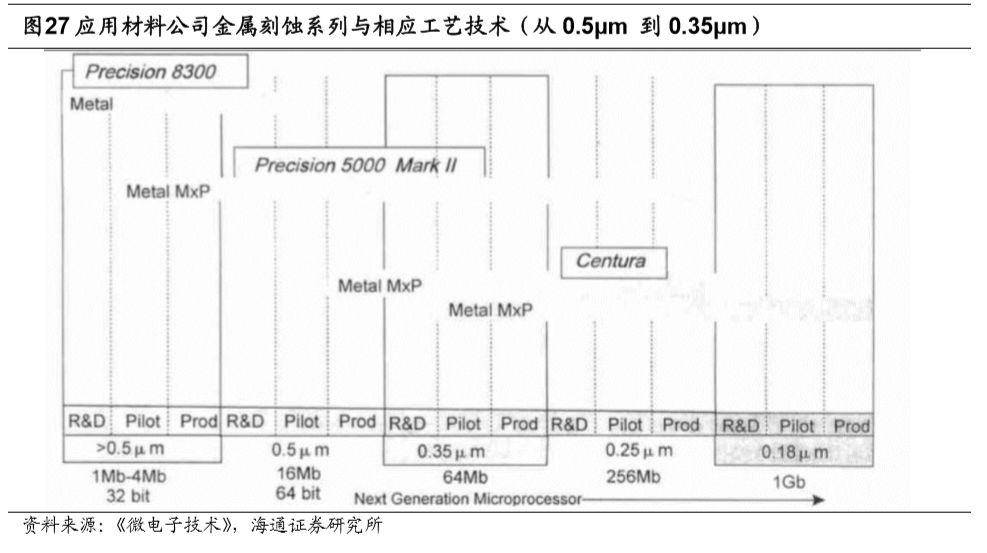 印刷器材配件最新动态与深度分析