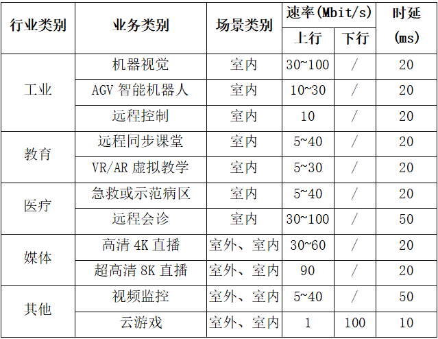 通信分析仪最新动态与全面解析