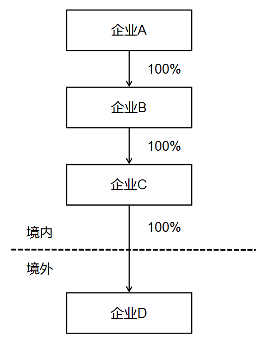 水阀最新信息概览与全面解读市场趋势