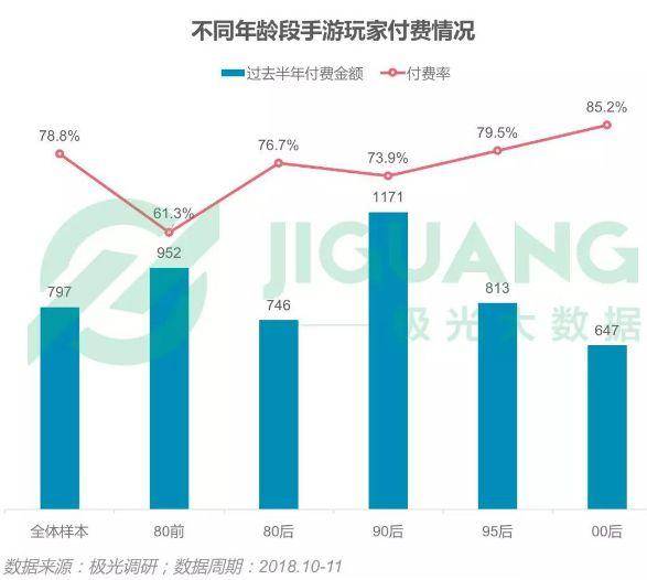 电脑维修配件全面解读市场趋势