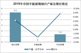 单向透视玻璃市场趋势深度解析