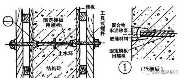 止水螺栓最新概览与全面解读