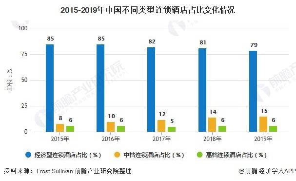 酒店豆浆机最新信息概览与全面解读市场趋势