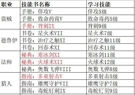 旧钢利用材最新概览与全面解读