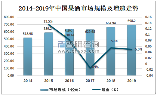 公积金代理未来发展趋势