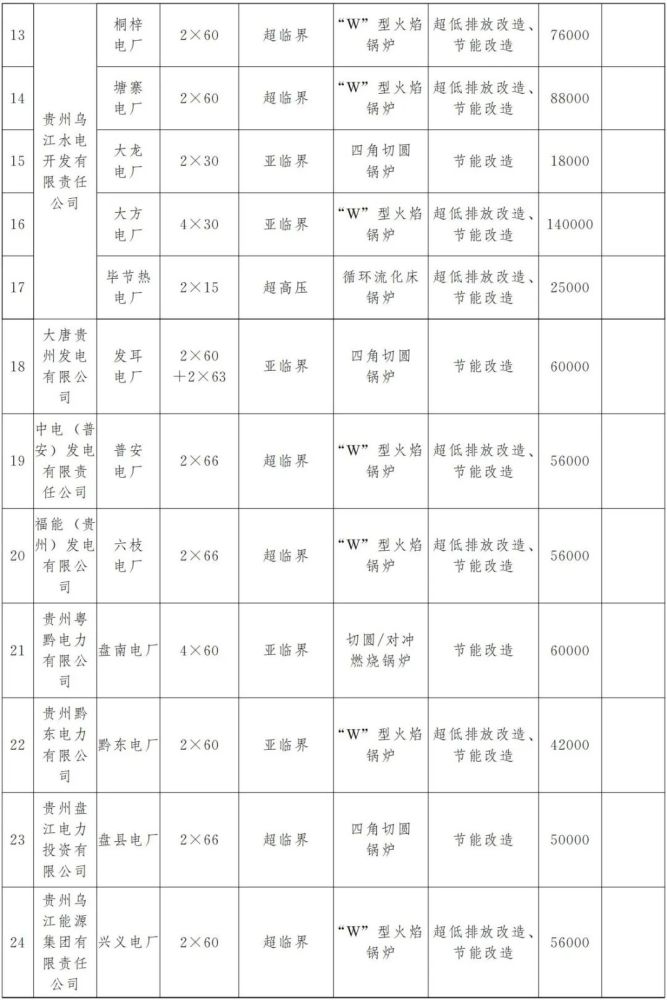 涂料生产设备最新策略与真实体验