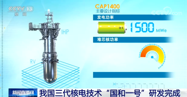 自攻螺钉最新探秘