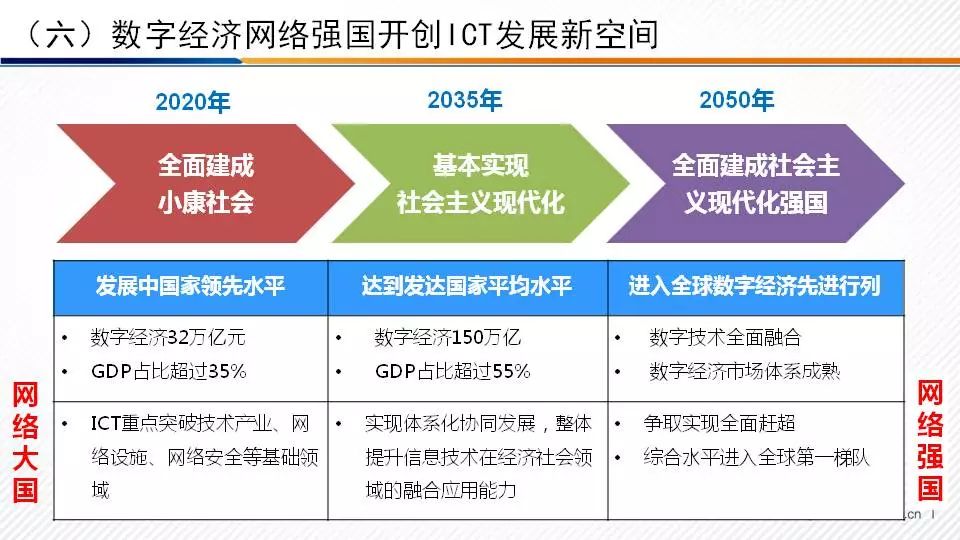 洗车最新动态与成就探秘，技术革新与行业发展综述