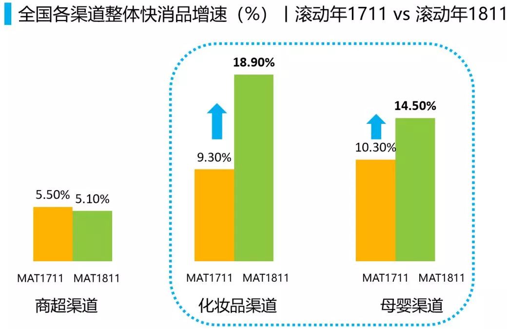 宠物除异味香水最新信息概览与全面解读市场趋势