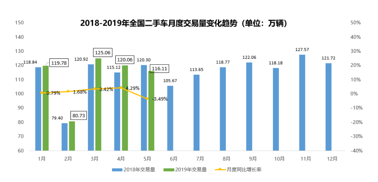 超低温型热泵市场趋势