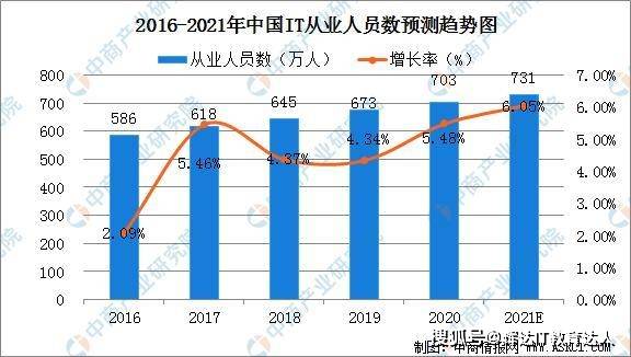 薯类加工机械最新消息