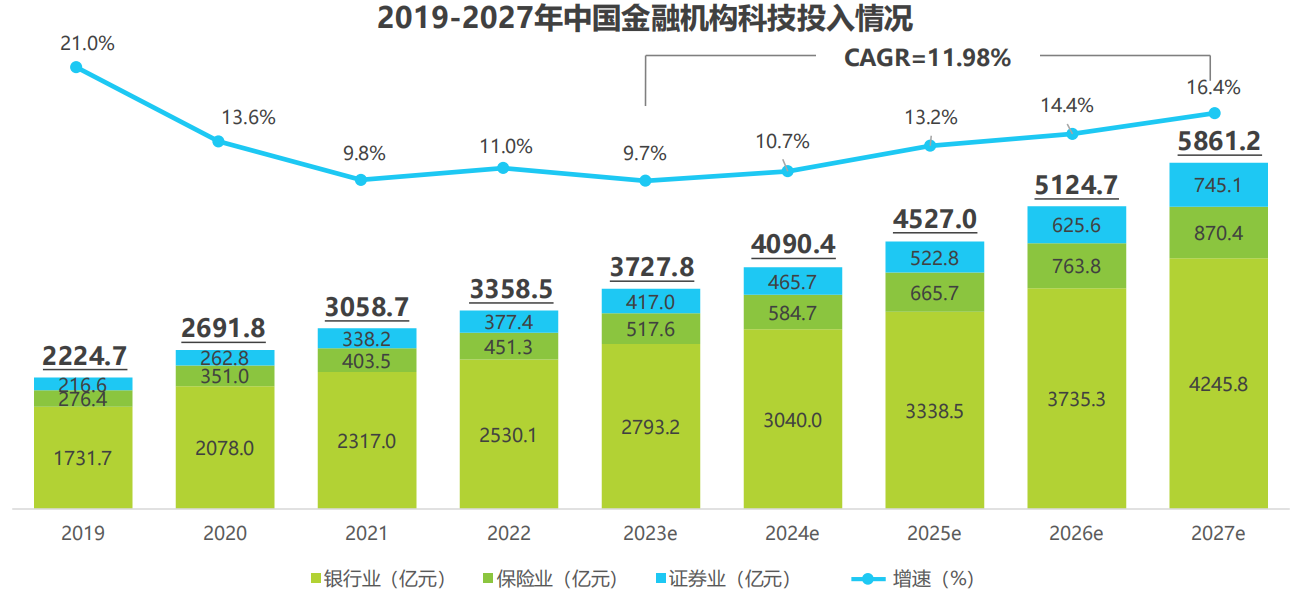 支撑卡柱技术革新与最新发展趋势概览