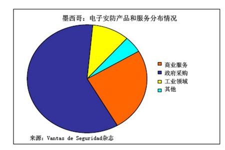 礼品挂历最新动态与近期成就发展