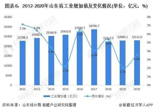 阁楼货架最新探秘