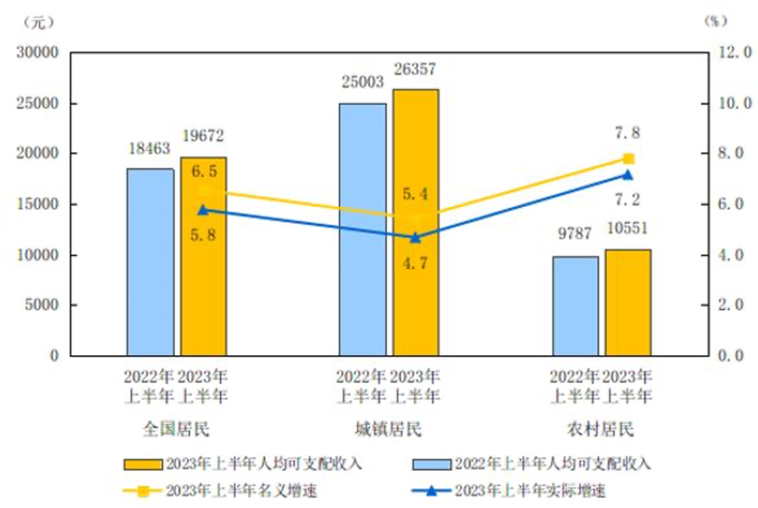 铸造铝合金最新价格