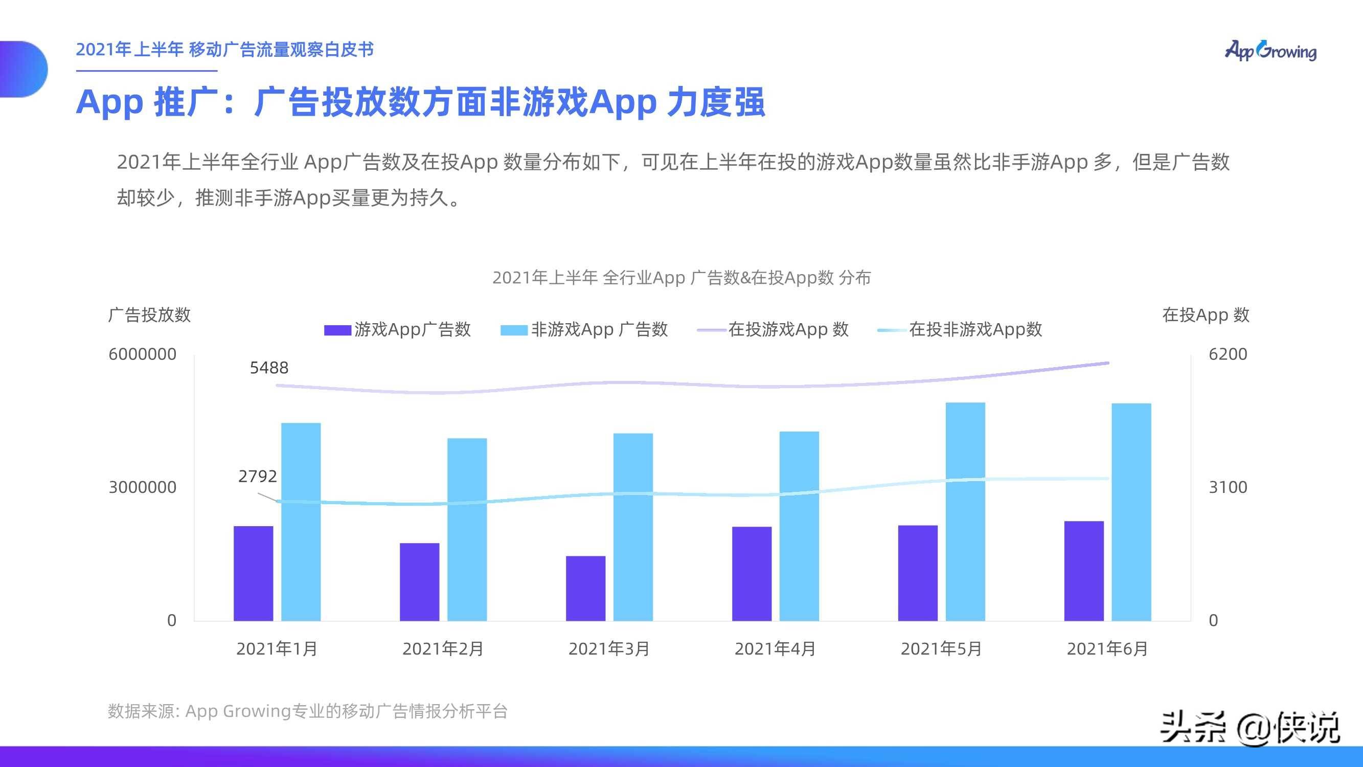 磨头全面解读市场趋势