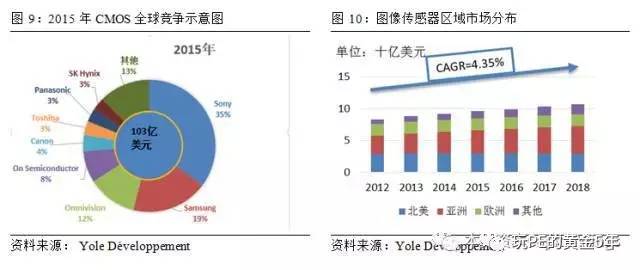 水下拍摄机器人全面解读市场趋势