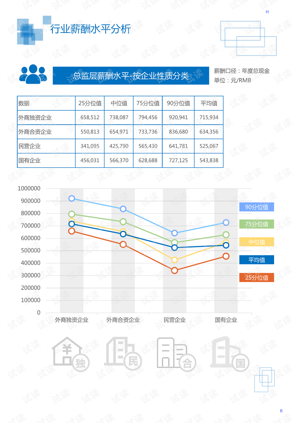 发动机电脑维修市场趋势