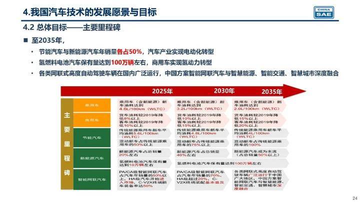 畜禽饲养机械最新信息概览与全面解读市场趋势